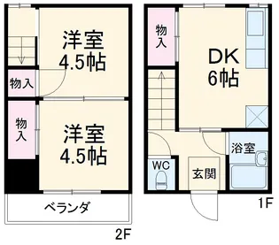 遠藤ハイツ【B号室】の間取り