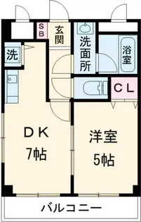 トワサンクユイット等々力【2階】の間取り