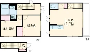 ヴィラ・シンビオーズ三軒茶屋【2階】の間取り