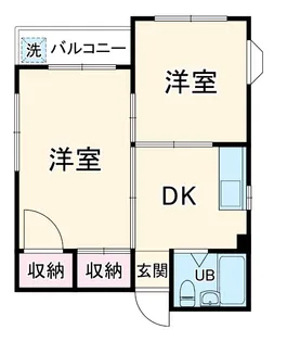 アーバンハイツ横浜西【302号室】の間取り