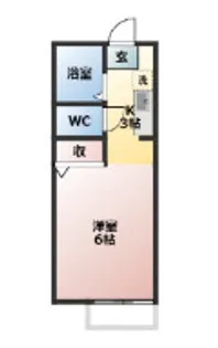 越コーポA棟【2階】の間取り