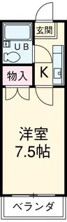 パレスリバーストーン【2階】の間取り