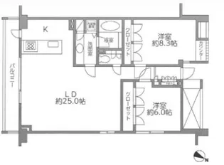 レジディア北新宿【2階】の間取り