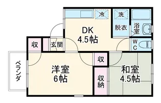 コーポ服部神具【102号室】の間取り