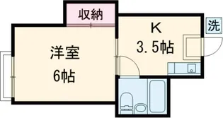 パレスコーポ【3階】の間取り