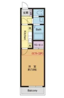 フレット・セーン【2階】の間取り