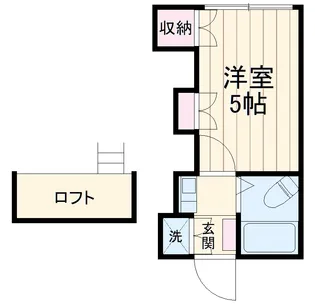 アリスコーポ相模台【2階】の間取り