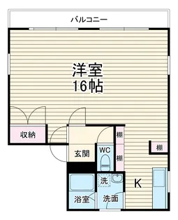 柳下ハウス【201号室】の間取り