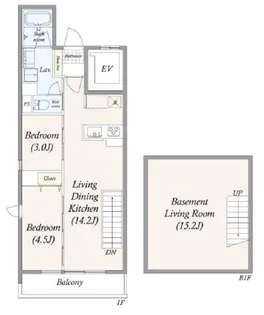 GRAN PASEO三宿【101号室】の間取り