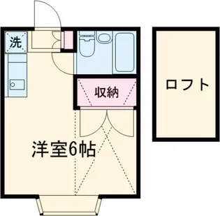 グリーンヒル武蔵野【205号室】の間取り