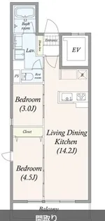 GRAN PASEO三宿【301号室】の間取り