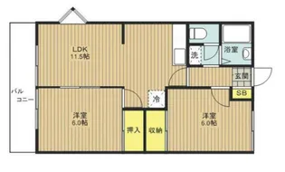 グランハイム宮沢C棟【101号室】の間取り