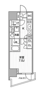 シーズンフラッツ大井町【5階】の間取り
