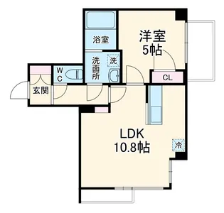 gm TENJIMBASHI【0301号室】の間取り