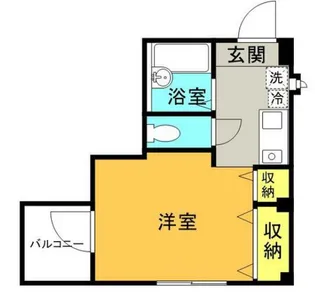成城ダイナビル【201号室】の間取り