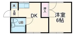 ウスイコーポ【2階】の間取り