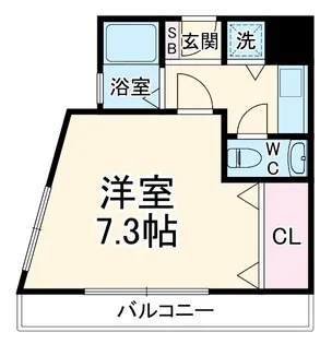 リッツ箕面【201号室】の間取り