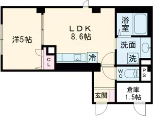 アベニュー板橋【1階】の間取り
