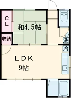 東南ハウス【1階】の間取り