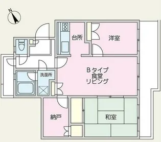 ヒルサイド梶ヶ谷【3階】の間取り