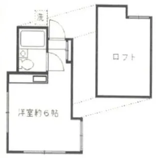 新宿リバストンハイツ【103号室】の間取り