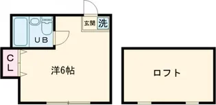 パールフラッツ【203号室】の間取り