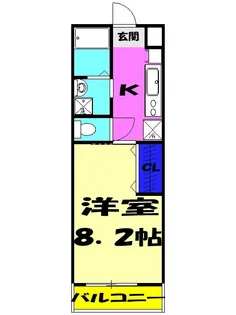 リブリ・ガーデンヒルズ藤崎【3階】の間取り