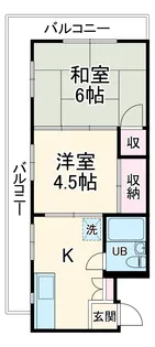 グリーンハイツ宇田川【2階】の間取り