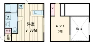 プリマガーデン古淵参番館【202号室】の間取り
