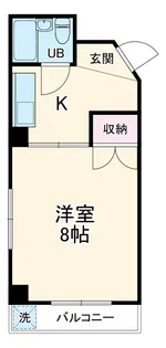 プラーズ南台【0205号室】の間取り