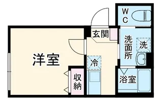 クラルテ南林間【302号室】の間取り