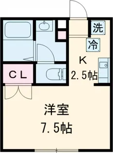 リトルパラダイス【02020号室】の間取り