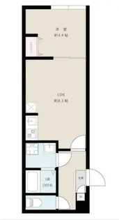 SUNRISE武里駅前【2階】の間取り