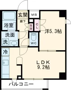 GENOVIA世田谷砧Ⅱ【2階】の間取り