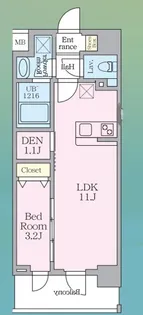ルフォンリヴェント板橋西台【6階】の間取り