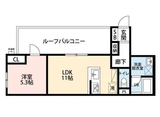 松山ビル【5階】の間取り