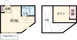 ピジョンハイム田無【201号室】の間取り