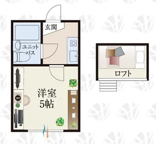 b'CASA三郷Ⅲre-bornB【101号室】の間取り