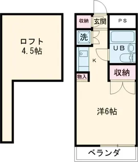 メゾン・ド・ジュネス国分寺【2階】の間取り