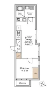 ザ・フォレスト明大前【2階】の間取り
