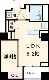 Lighthouse西新宿【9階】の間取り