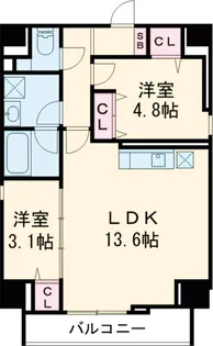 LIGHTHOUSE西新宿【7階】の間取り