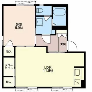 コーポ嶋田B【1階】の間取り