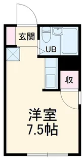 アーバンヴィレッジ【1階】の間取り