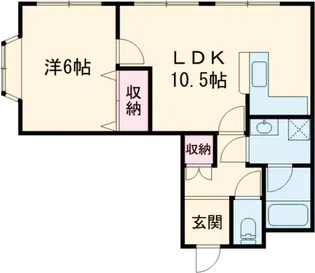 スマイルガーデン【201号室】の間取り