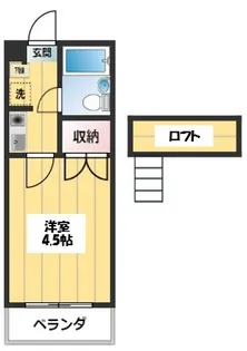 サンノーブル勝田台【307号室】の間取り