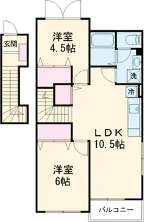 ビーサイドハイツB【201号室】の間取り