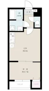 心和テラス武里【3階】の間取り