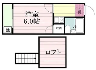 ゼフィランサス五香【2階】の間取り