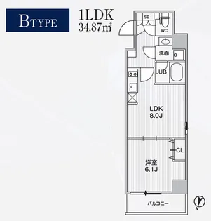 Alivis東十条【704号室】の間取り